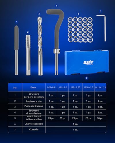 Orion Motor Tech 131 Pieces Thread Repair Kit Thread Repair Kit, Tools for Metric Threaded Inserts M5 M6 M8 M10 M12, Helicoid Repair Kit for Screws and Internal Thread