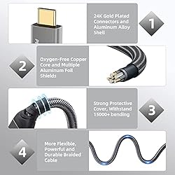 For Thunderbolt 4 Cable 40Gbps 2 in 1 USB C Cable