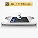 JEMMA 50000M Power Bank Ultra Slim External Battery with 2 USB Ports Portable Charger Pack for iPhoneX 8 7 6s 6 Plus, iPad, Samsung Galaxy and More 20000mah - white