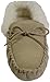 SNUGRUGS Womens Wool Lined Moccasin Slippers with Soft Sole & Wool Cuff