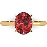 Clara Pucci 14K Solid Yellow Gold 2.5 ctw Garnet Solitaire Ring for Women | Anniversary, Birthday Gift | 9.5x7.5mm Oval Cut