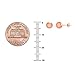 Ritastephens 14k Rose Pink Gold Ball Stud Post Earrings 3,4,5,6,7,8mm (5 Millimeters)