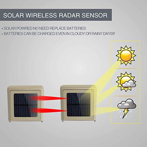 Hosmart 1/4 Mile Long Range Rechargable Solar Driveway Alarm Wireless Sensor System Driveway Sensor Alert System Weatherproof Security Outdoor Motion Sensor & Detector No Need Replace Batteries - Thumbnail 2
