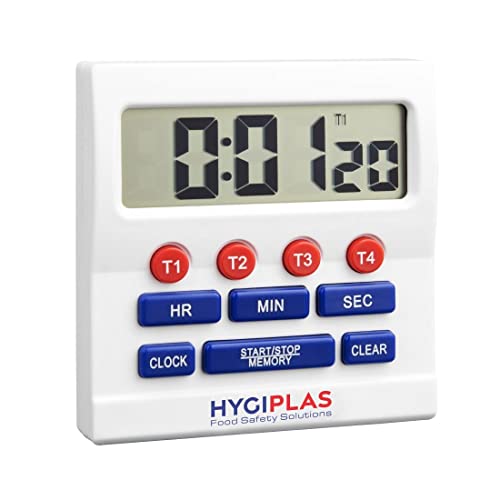 Hygiplas CF916 Timer con display