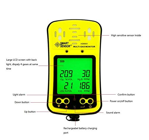 Multi Gas Monitor Handheld Gas Detector Digital LCD Display Backlit Rechargeable Battery Sound Light Alarm 4 in 1 Gas Analyzer
