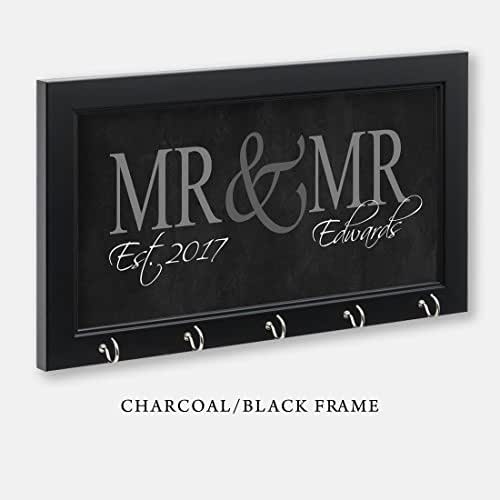 Housewarming Gifts For Men Gifts Com