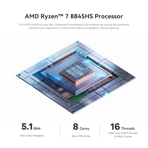 Beelink SER8 Gaming Mini PC, Ryzen 7 8845HS, 32Go DDR5, SSD NVMe 1To, Mini Ordinateur Bureau prenant en Charge Trois écrans 4K, Mini Ordinateur Professionnel pour la bureautique, LAN 2,5 G, Wi FI 6