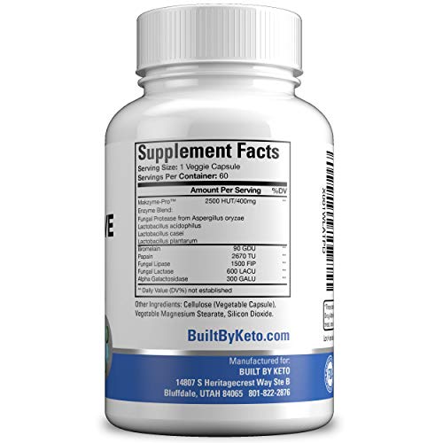 Built by Keto Digestive Enzymes with Probiotics for Digestion Support