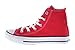 Converse C/T All Star Hi Little Kids Fashion Sneakers Black