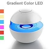 Bluetooth Speaker, Earfly Bluetooth Speakers Portable V4.0 with 7 LED Gradient Light, Hands-free for iPhone 6s Plus,6s,Samsung,Tablets and More.(White)