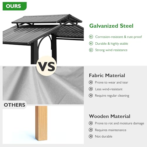 Domi 8x5FT Hardtop Grill Gazebo, Outdoor BBQ Gazebo with 2 Side Shelves and Ceiling Hook, Metal Grill Canopy with Galvanized Steel Double Roof for Patio Lawn Patio Backyard Deck, Grey