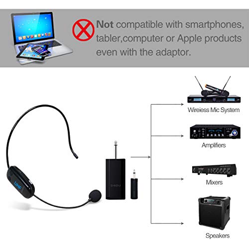1 Wireless+Microphone+Updated+Connection+Amplifier