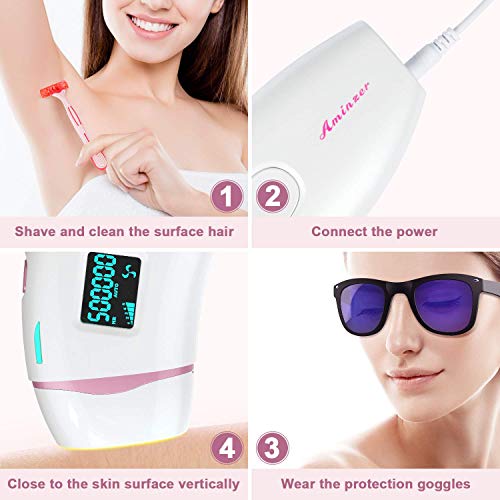 IPL Hair Removal System for Women，500,000 Flashes Laser Hair Remover Device Permanent and Painless Remove Unwanted Facial Armpit Bikniline Leg Body Hair Home Use - Thumbnail 4