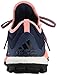 adidas Performance Women's Response TR Boost W Women's Running Shoes