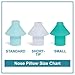 Navage Nose Pillow Pair (Small) - Navage Nose Pillows for Navage Nasal Irrigation System - Medical Grade Silicone Nose Buds - Compatible with All Navage Nasal Rinse Devices