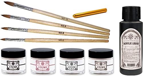 ネイル ネイル用 スカルプブラシ 4号6号8号10号 キャップ付き アクリルリキッド60ml 人気激安 アクリルパウダー セット 特典付きrioカード コリンスキー クリアナチュラルホワイトピンク 4号 ナチュラル