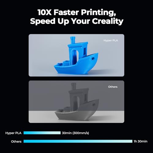Creality Filamento PLA RFID 1,75 mm para combo K2 Plus, filamento de impressora 3D PLA para alta velocidade 30-600 mm/s, 1 kg (2,2 lbs)/carretel suporte de filamento Hyper RFID CFS, adequado para a