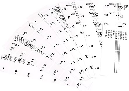 Piano Stickers for ( 49 / 61 / 76 / 88) Keys Keybords Notes Music Practice Tools for Musicians and Pianists Removable Note Stickers