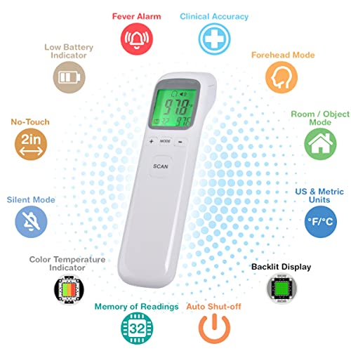 Vyndstad CKT1502 Infrared Forehead Thermometer for Adults and Kids