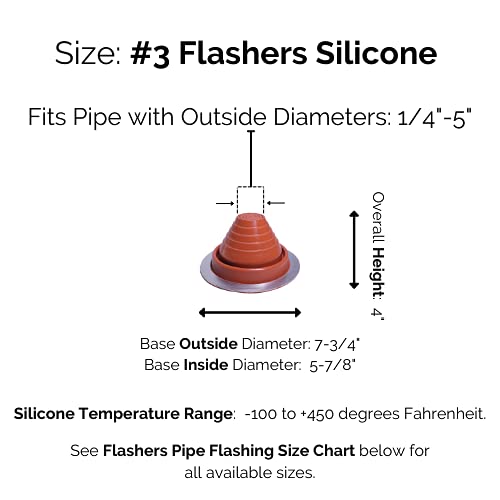 Flashers 3 Silicone High Temp Flexible Roof Jack Pipe Boot Metal Roofing Pipe Flashing (Pipe OD
