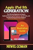 APPLE iPAD 8TH GENERATION: The Ultimate Beginners