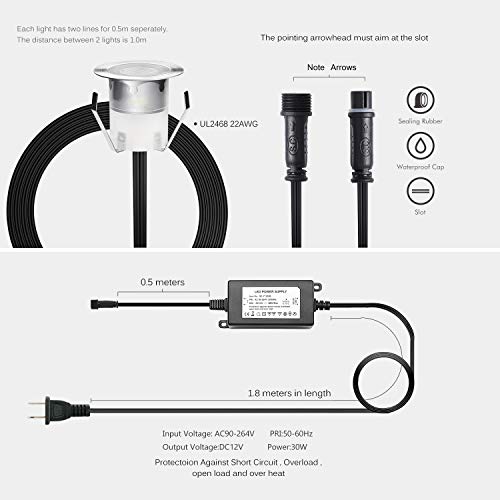 QACA Recessed LED Deck Lighting Kits 12V Low Voltage Cool White Waterproof IP67,Led In Ground Lighting for Steps,Stair,Patio,Floor,Pool Deck,Kitchen,Outdoor LED Landscape Lighting(20Pcs/Pack) - Thumbnail 4