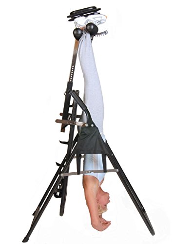 Inversion Benefits Pro Table