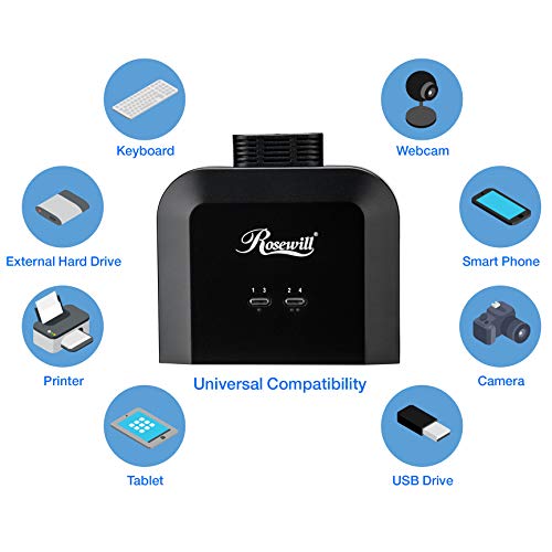 3 Rosewill+Sharing+Peripheral+Computers+Controller