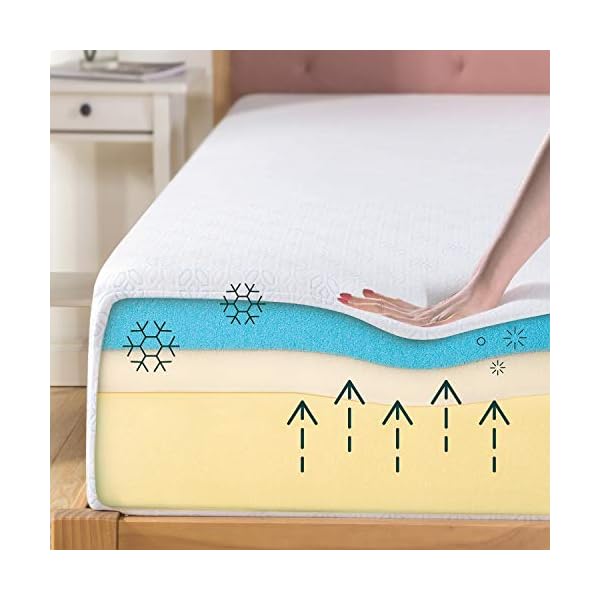 ZINUS 8 Inch Green Tea Cooling Gel Memory Foam Mattress, King