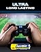 Allmax AA Maximum Power Alkaline Double A Batteries (48 Count) – Ultra Long-Lasting, Leakproof Design, 10-Year Shelf Life, Maximum Performance (1.5V)
