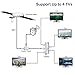 Lava HD8008 360 Degree Omnidirectional HD TV 4K Omnidirectional TV Antenna OmniPro HD8008 + Antenna Installation Kit