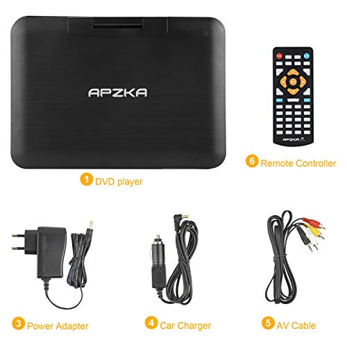 4 Apzka+Portable+Lithium+Battery+Supported