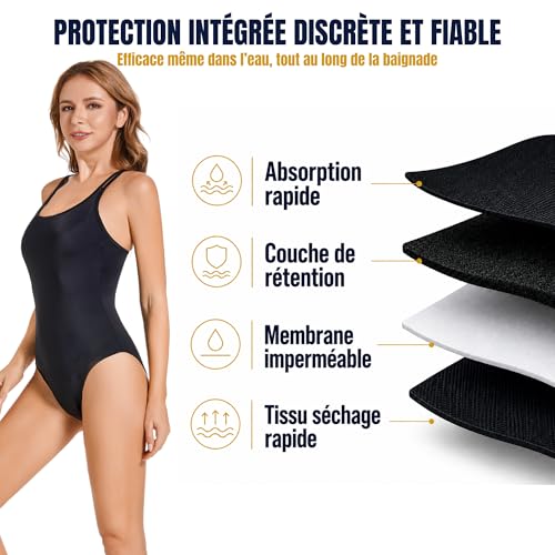 Women's menstrual swimsuit with abundant flow, menstrual briefs, ideal teenage girls, menstrual swimming pool swimsuit, menstrual swimsuit, 1 piece (M)