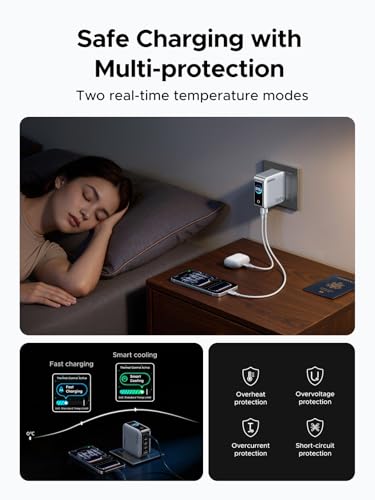UGREEN 160W 5-Port GaN Charger, Smart Digital Display Screen with Touch Control, 4 USB-C Multi Port Fast Charging Adapter, PD USB C Wall Charger for Laptop MacBook, iPhone 17, GalaxyS26/S25, Pixel 10