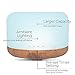 Aromatherapy Diffuser & Essential Oil Set – Ultrasonic Diffuser & Top 10 Essential Oils – 300ml Diffuser with 4 Timer & 7 Ambient Light Settings – Therapeutic Grade Essential Oilsthumb 4