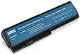 Anker New Laptop Battery for Lenovo (IBM) ThinkPad X200 X200S X201 X201I Series - [Li-ion 6-cell 5200mAh/56WH]
