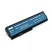 Anker New Laptop Battery for Lenovo (IBM) ThinkPad X200 X200S X201 X201I Series - 18 Months Warranty [Li-ion 6-cell 4400mAh 49WH]