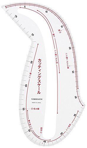 Estuary cutting scale transparent (japan import)