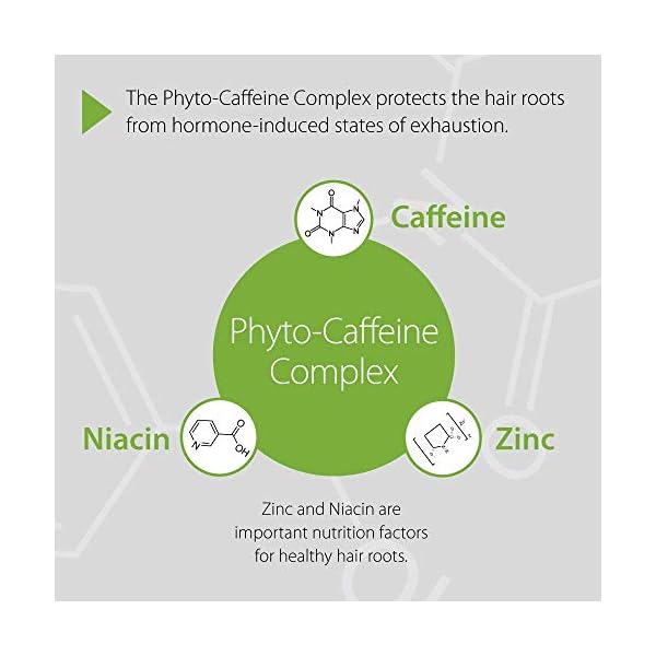 Plantur 39 Caffeine Shampoo Prevents and Reduces Hair Loss 250ml | For Fine Brittle Hair | Unique Galenic Formula…