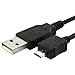 Samsung© Rugby II A847 Combo Rapid Car Charger + Home Wall Charger + USB Data Charge Sync Cable for Samsung© Rugby II A847