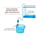 Hilyo Fish Tank Gravel Cleaner – Aquarium Gravel Cleaner Hand Siphon Vacuum Aquarium Cleaning Pump for Water Changing & Gravel Cleaning, Aquarium Water Maintenance Cleaning Pump (Blue)thumb 1