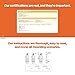 60W LED Corn Light Bulb, 250W Equivalent, Large Mogul E39 Base, 8115 Lumens, 5000K, IP64 Waterproof Outdoor Indoor Area Lighting, Replacement for Metal Halide HID, CFL, HPS