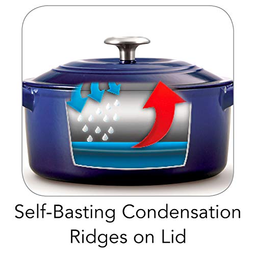 3 Tramontina+Enameled+Covered+2+Piece+7+Quart