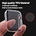 Screen Protector Compatible Apple Watch Series 4 40mm, GHIJKL Ultra Slim Soft Full Cover Case for Apple Watch 4, Crystal Clear