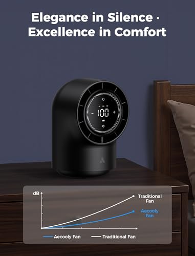 Aecooly Touch Control Desk Fan, 100 Speeds Quiet Digital Display 8000mAh Battery Powered Small Table Fan with 3 Oscillation Angles for Bedroom, Bedside, Office, Travel -Black