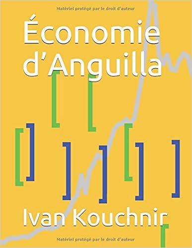 Économie d’Anguilla