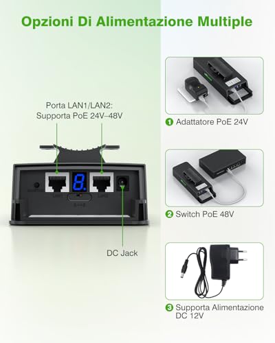 AdaLov CPE882 WiFi 6 Ponte Wireless, 2,4/5,8 GHz, Bridge WiFi Gigabit da Esterno Punto-Punto, Plug & Play, Antenna 14 dBi, Impermeabile, PoE, Estensione Rete per Telecamera/Garage/Dependance/Fienile