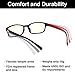 GAMMA RAY OPTICS Blue Light Blocking Glasses Anti Glare Eye Strain