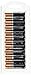 Duracell Duralock Copper Top Alkaline AAA Battery - 100 Pack