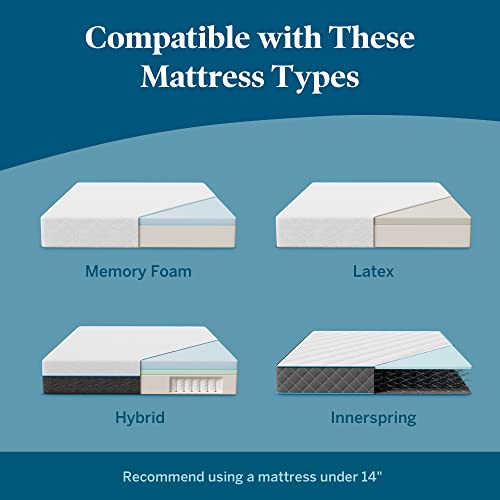 Lucid L150 Adjustable Base Bed Frame with Head and Foot Incline